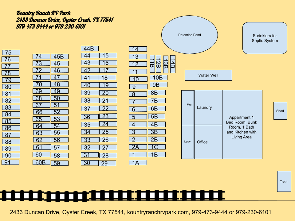 Kountry Ranch RV Park site map — site layout and lot locations